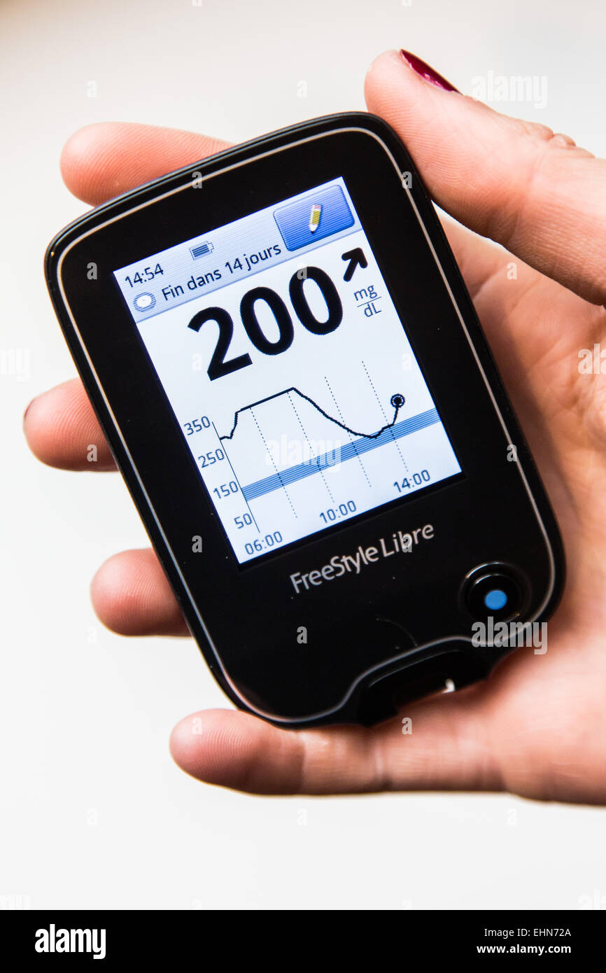 A diabetic person is checking her blood sugar level (self glycemia) with FreeStyle Libre ®. Stock Photo