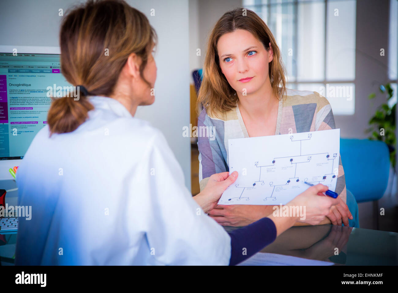 Genetic oncology consultation, Tumors prevention thanks to family trees. Stock Photo
