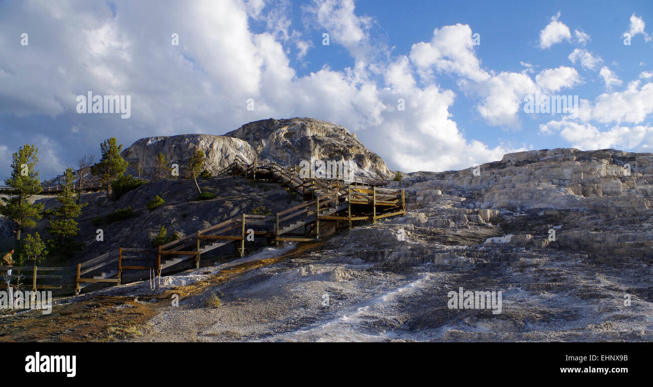 USA - Yellowstone Stock Photo - Alamy