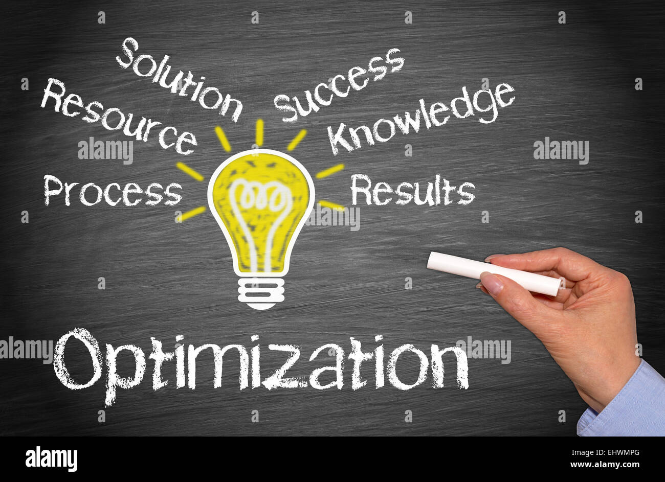 Optimization - Business Concept Stock Photo - Alamy