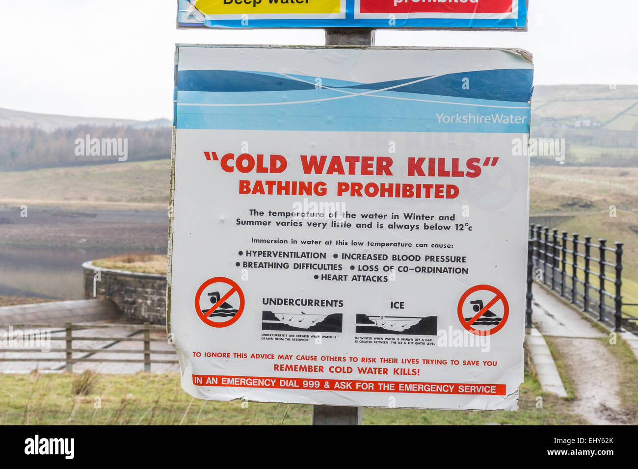 A warning sign about swimming in reservoirs Stock Photo Alamy