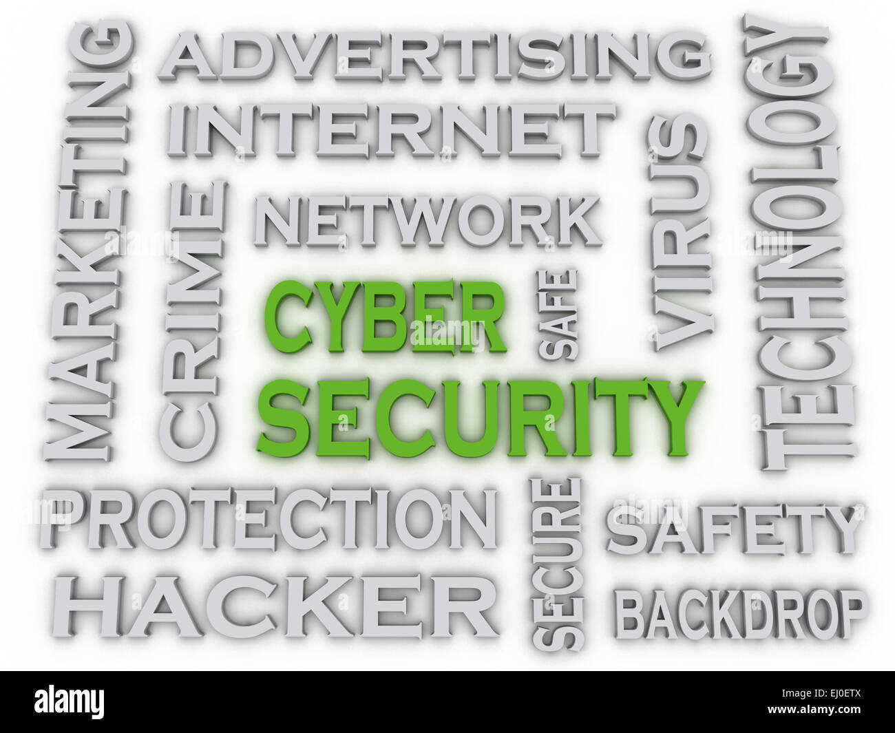Security issues. Security issues. Ethical issues in medicine. The issue of security. Security issues.
