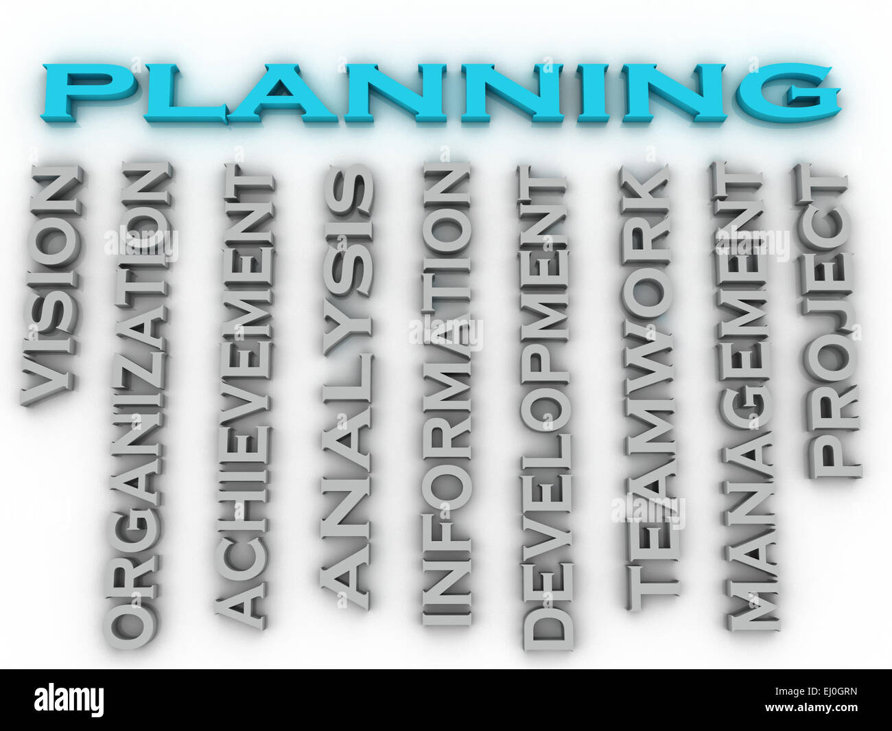 3d image Planning issues concept word cloud background Stock Photo - Alamy