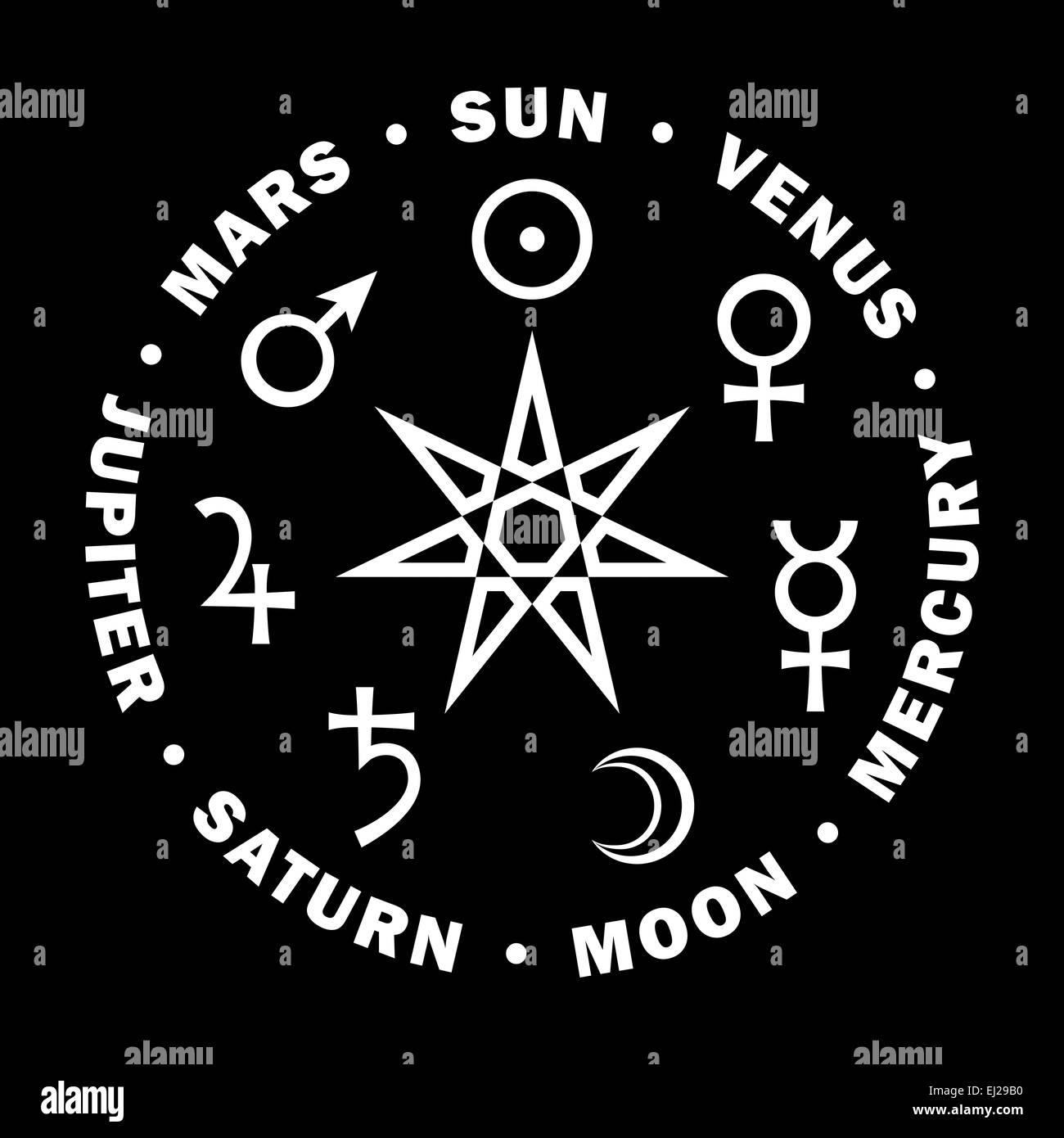 «Septener». The Ancient Star of Babylonian magicians. Seven classical planets of Astrology. Stock Photo