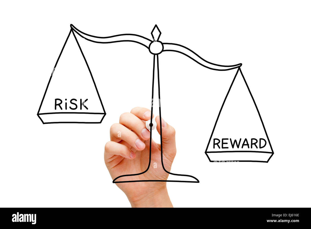 Hand drawing Risk Reward scale concept with black marker on transparent wipe board isolated on white. Stock Photo