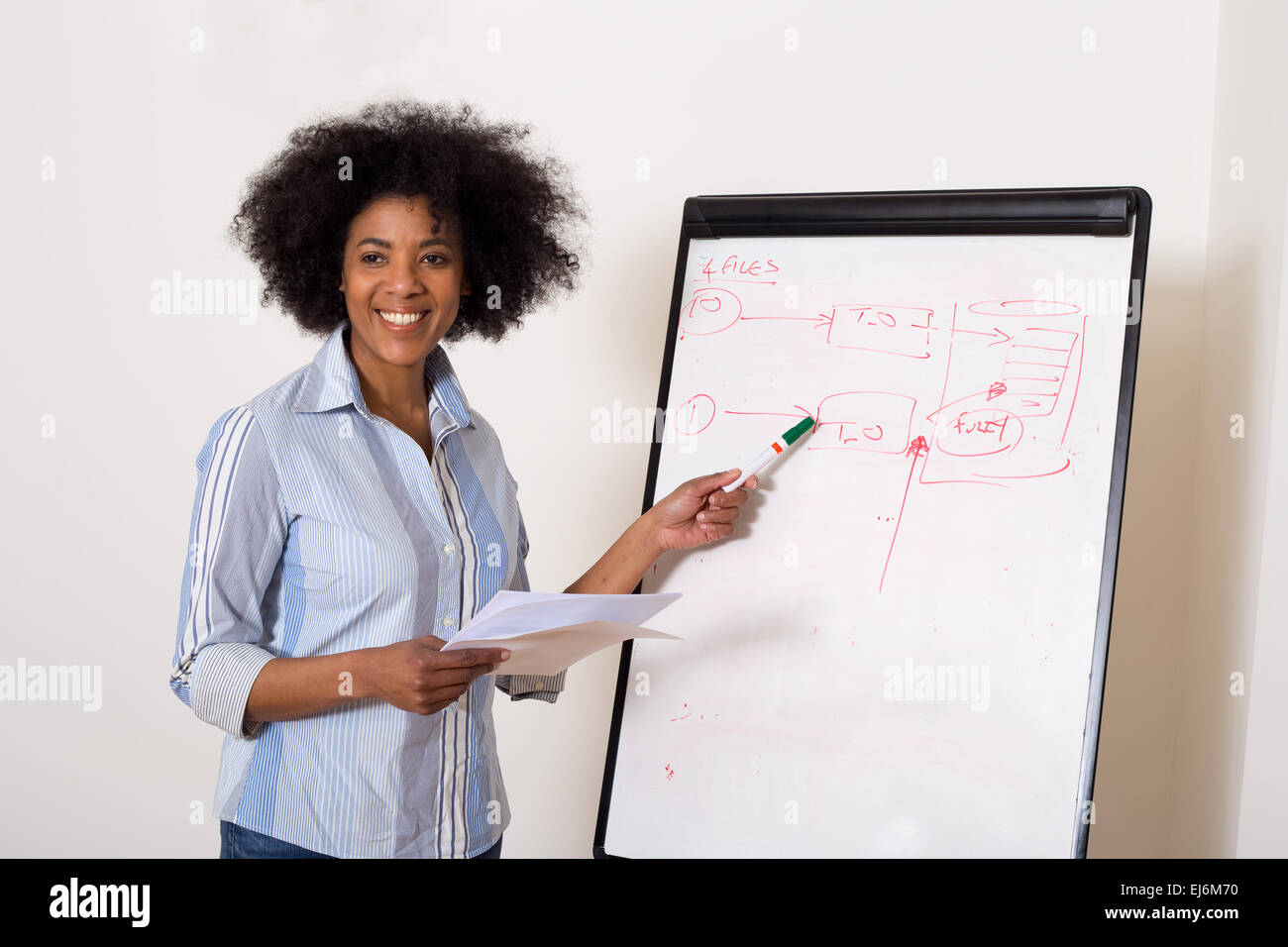 young woman pointing at a whiteboard during a business meeting. Stock Photo