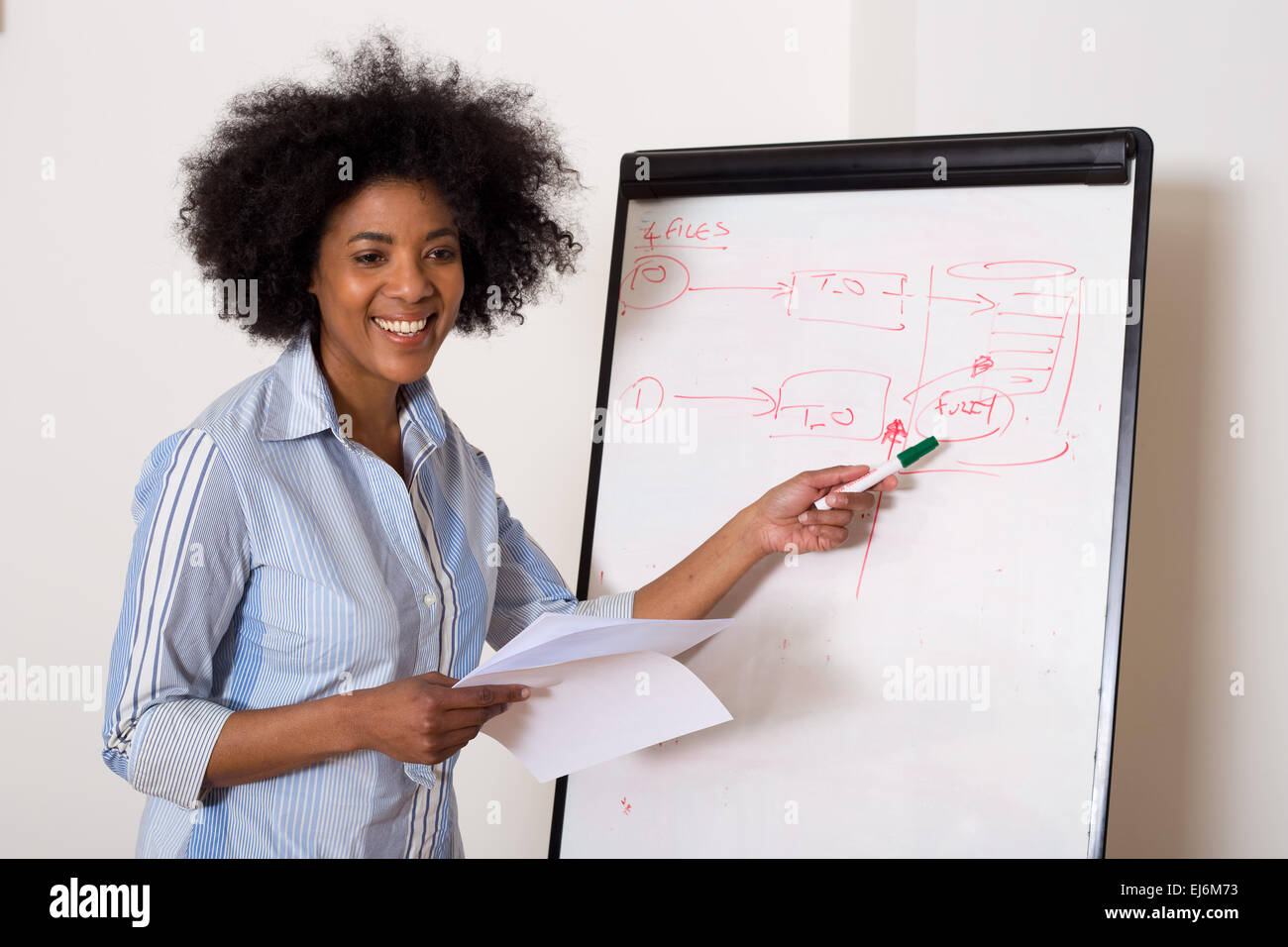 a young woman pointing at the whiteboard during a meeting. Stock Photo