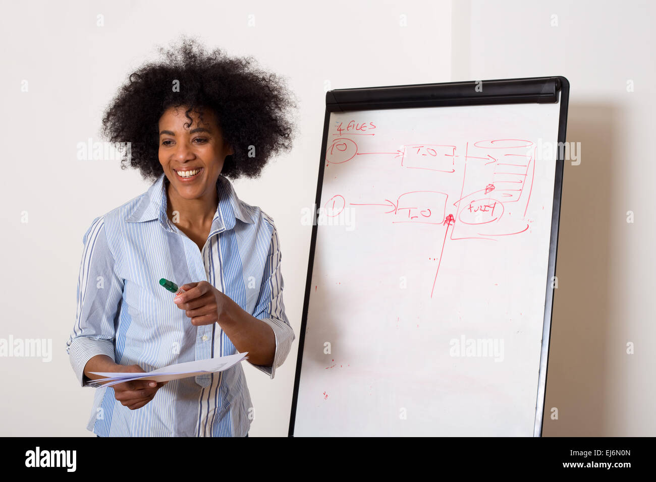 a young woman next to a whiteboard Stock Photo