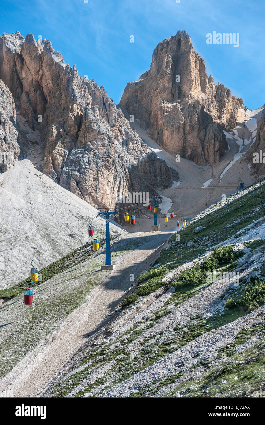 Colourful gondola lift, built in 1956, to Lorenzihütte refuge, 2932 m