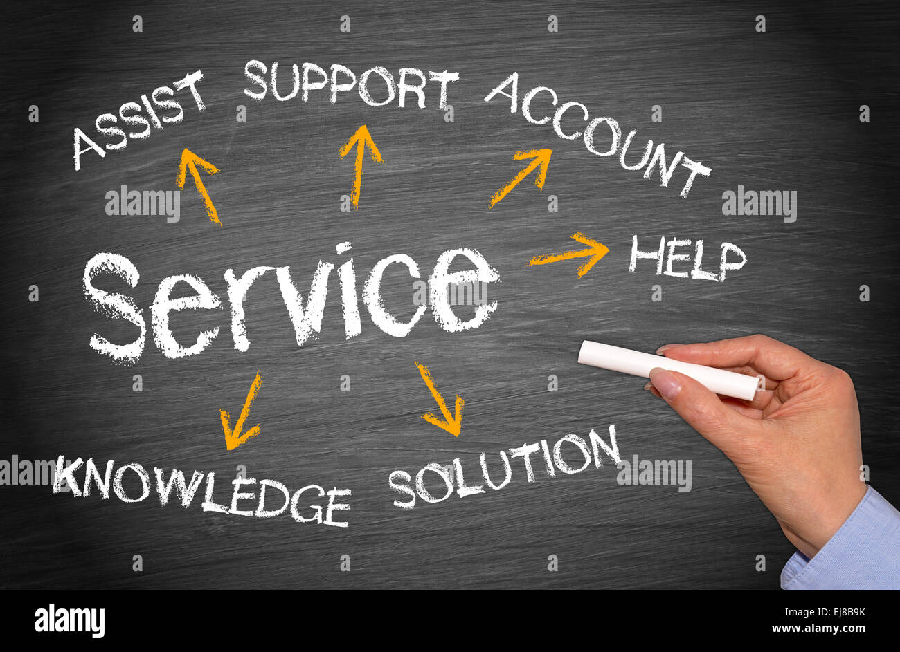 Service - Business Concept Stock Photo