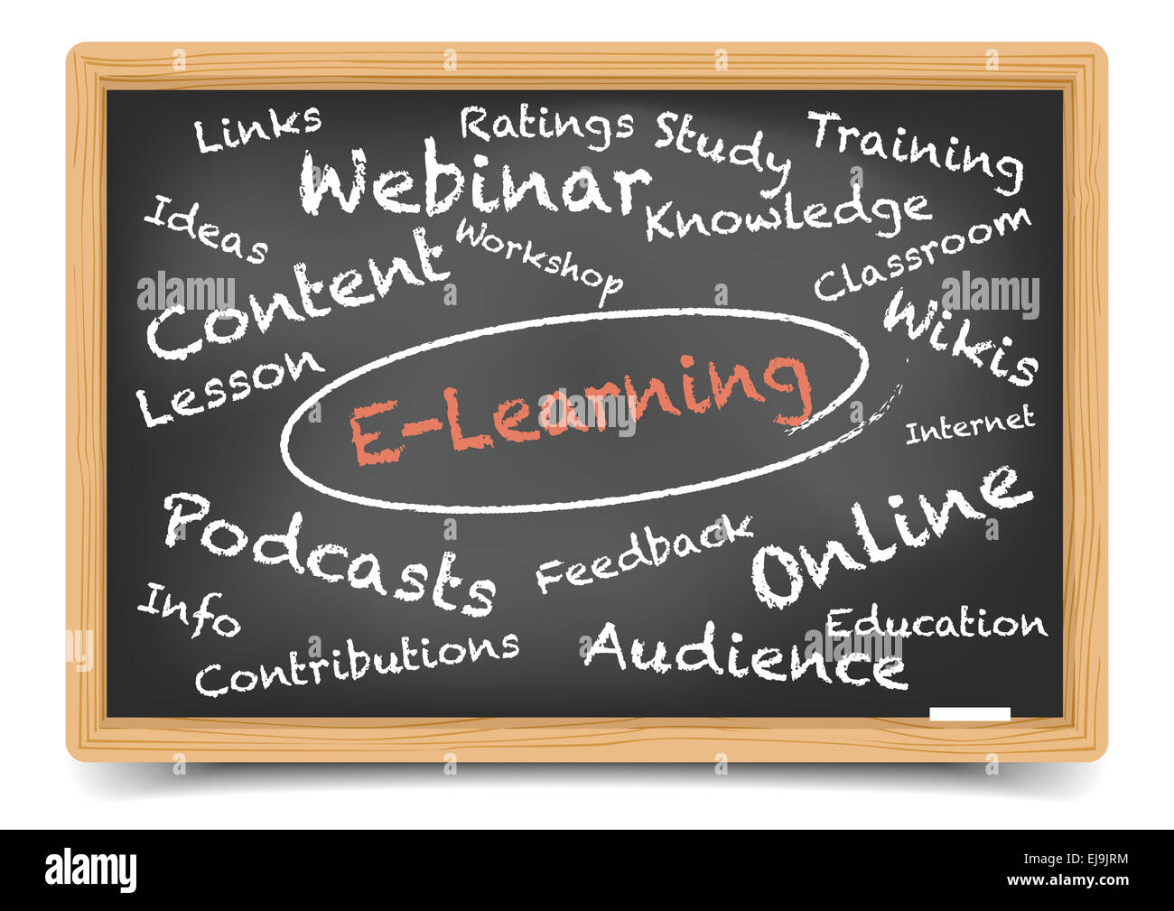 Blackboard E-Learning Stock Photo