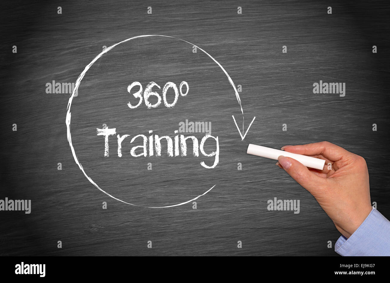 360-degrees-training-stock-photo-alamy