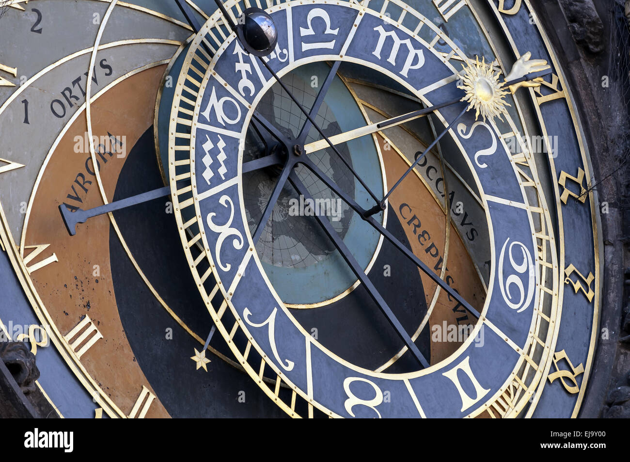 Astronomical clock, Prague Stock Photo Alamy
