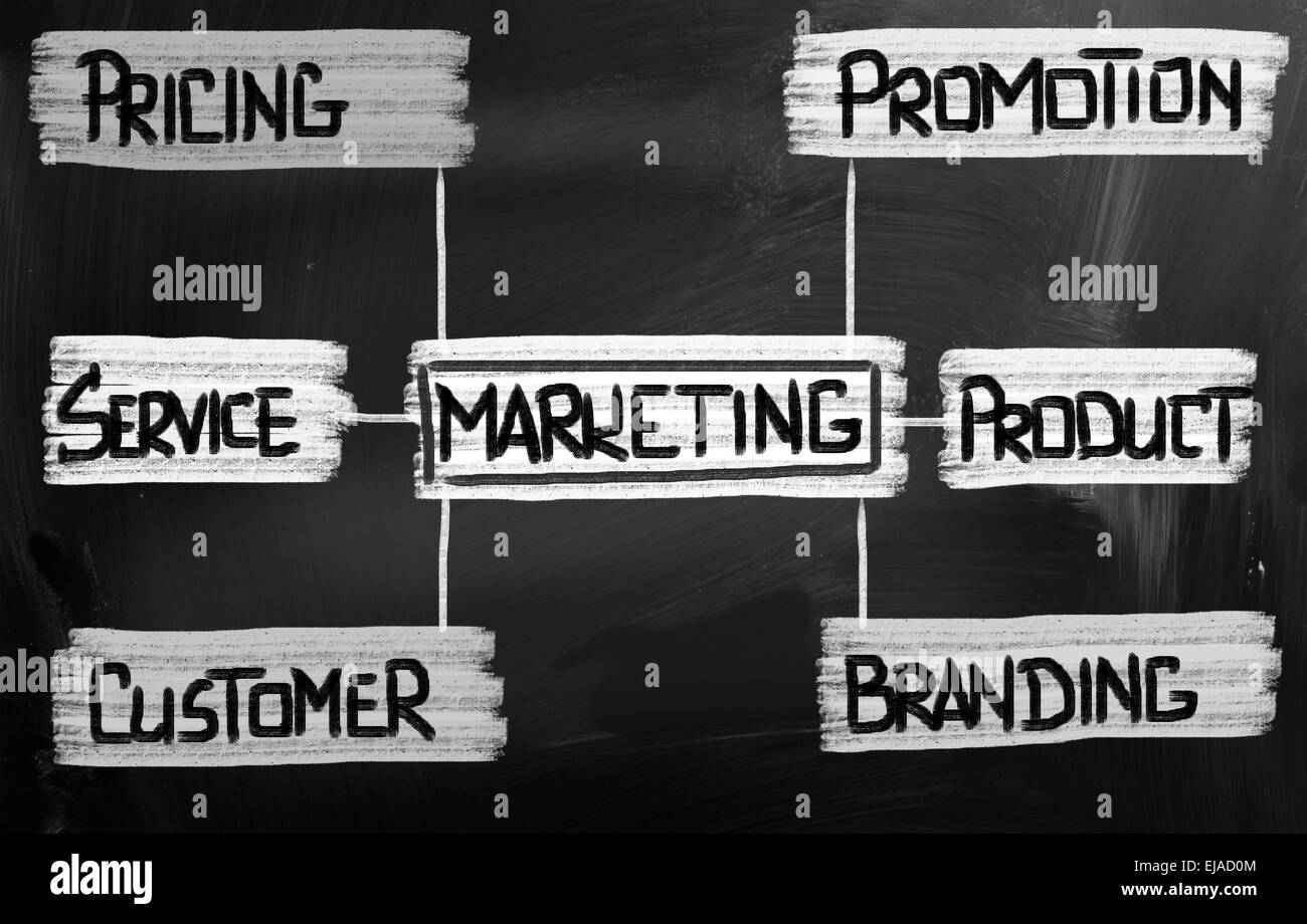 Marketing Black and White Stock Photos & Images - Alamy