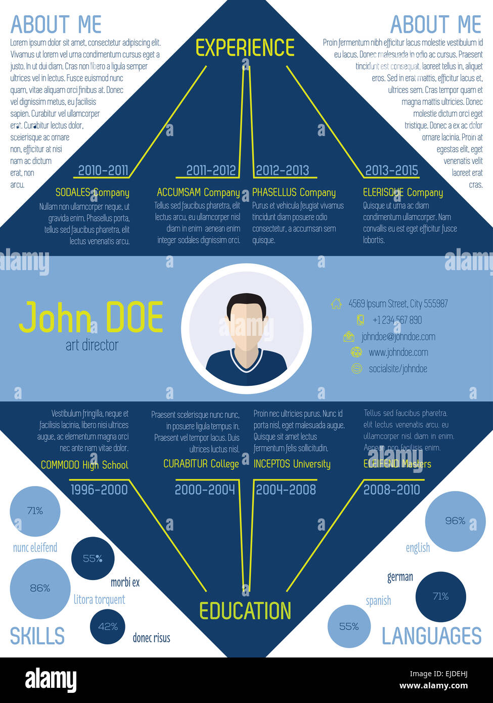Modern cv resume curriculum vitae - Modern Cv Resume Curriculum Vitae Template In Blue And Green Colors EJDEHJ 