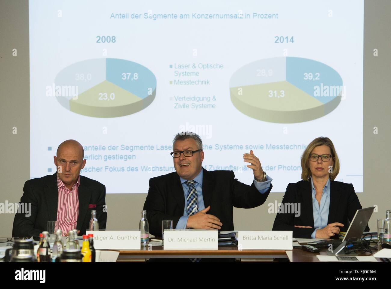 Jena Germany 26th Mar 15 Chief Financial Officer Of Jenoptik Ag Stock Photo Alamy