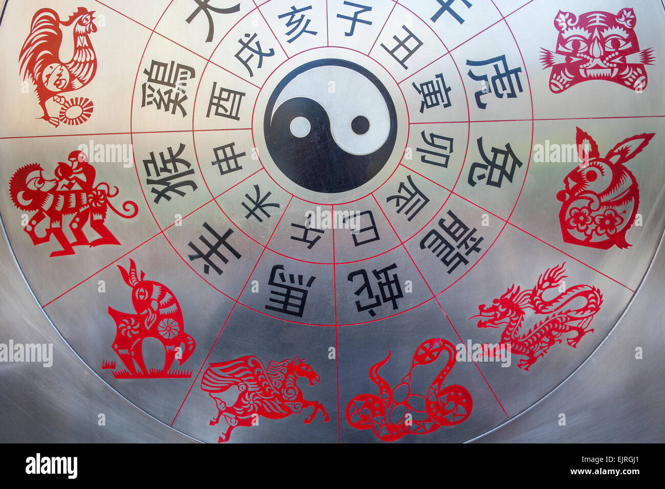 China, Hong Kong, Kowloon, Wong Tai Sin Temple, Chinese Astrological Chart Stock Photo