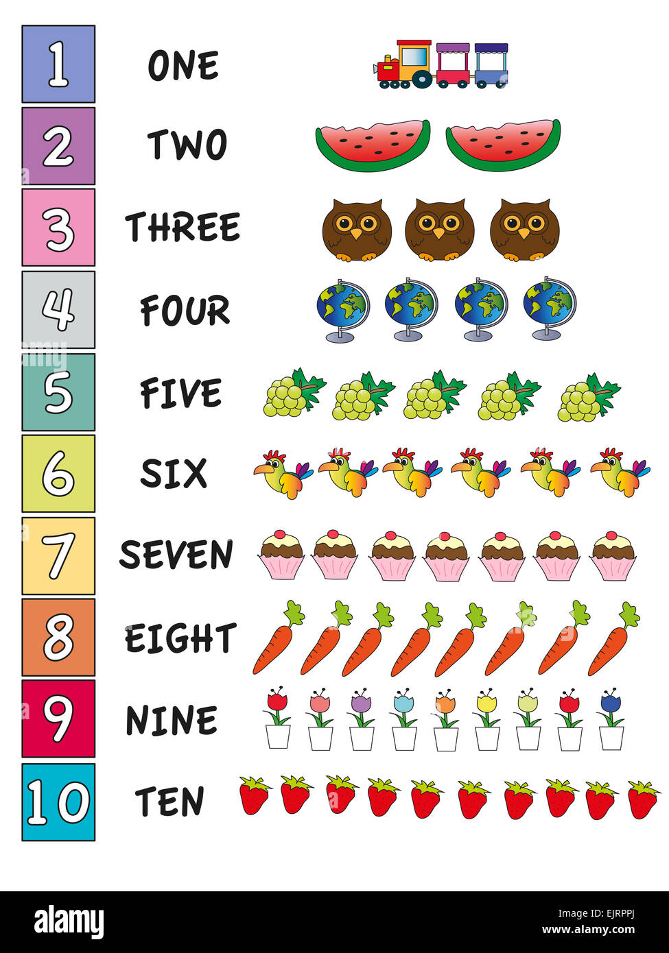 illustration of numbers with objects Stock Photo - Alamy
