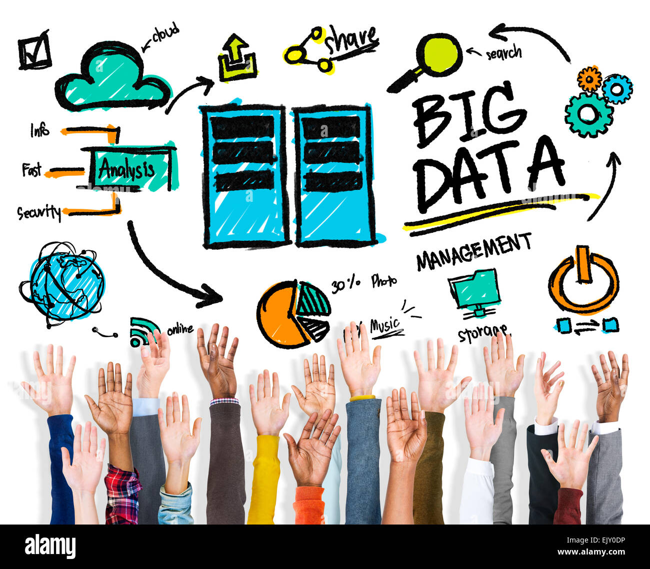 Diversity People Big Data Support Teamwork Togetherness Concept Stock Photo