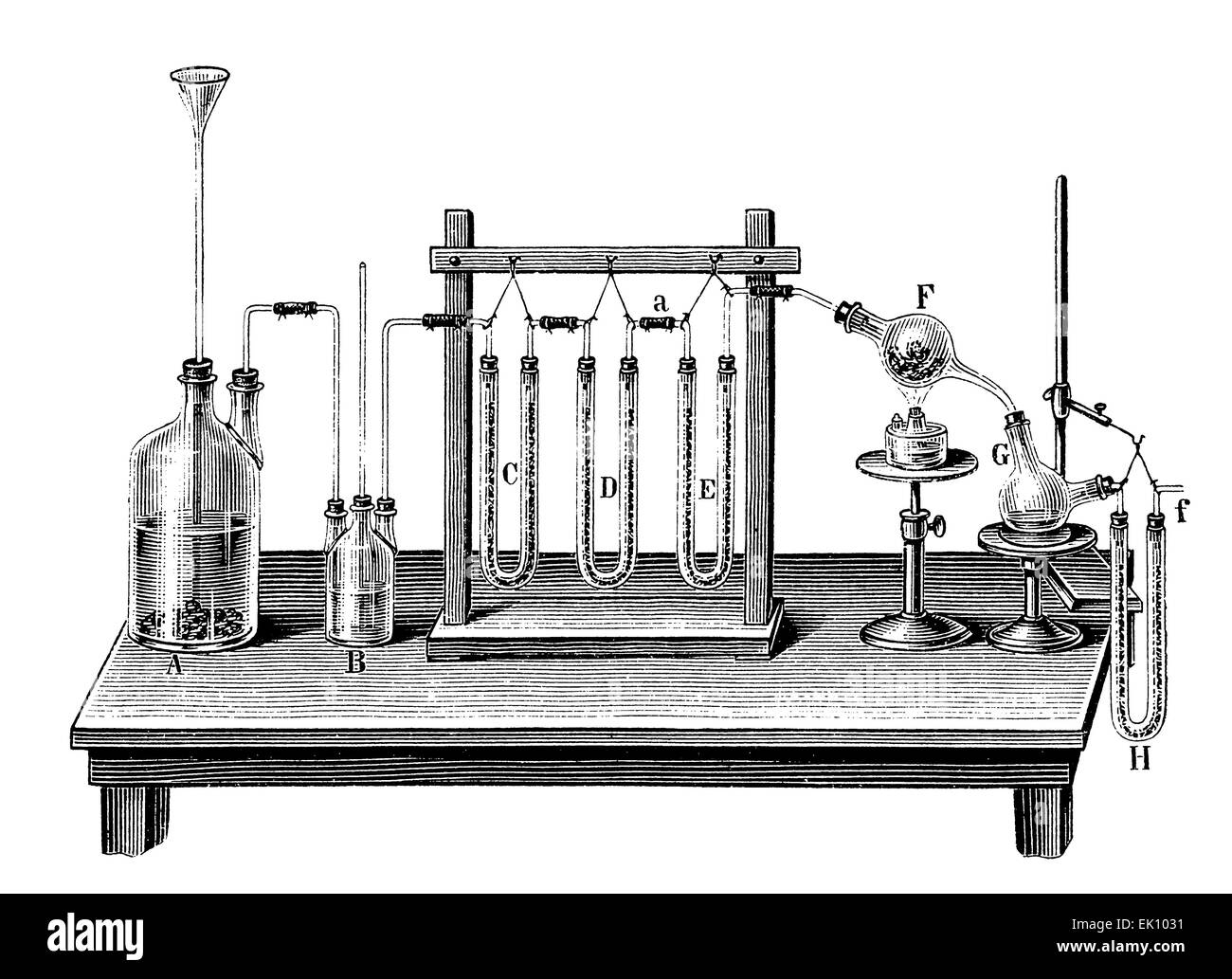 Why make it simple when complicated is funnier? This contraption was meant to prove the exact chemical composition of water. In the  two bottles on the left hydrogen was produced by oxidizing the zinc bits on the bottom of bottle A; no mention of bottle B or its function in the text (decoration? filter?); the three U-shaped pipes filtered  and exiccated  the hydrogen that was then run over hot copper oxide in the balloon F, and the resulting water was collected in the flask G. The last U-pipe would  then collect any possible escaped water vapour. Stock Photo