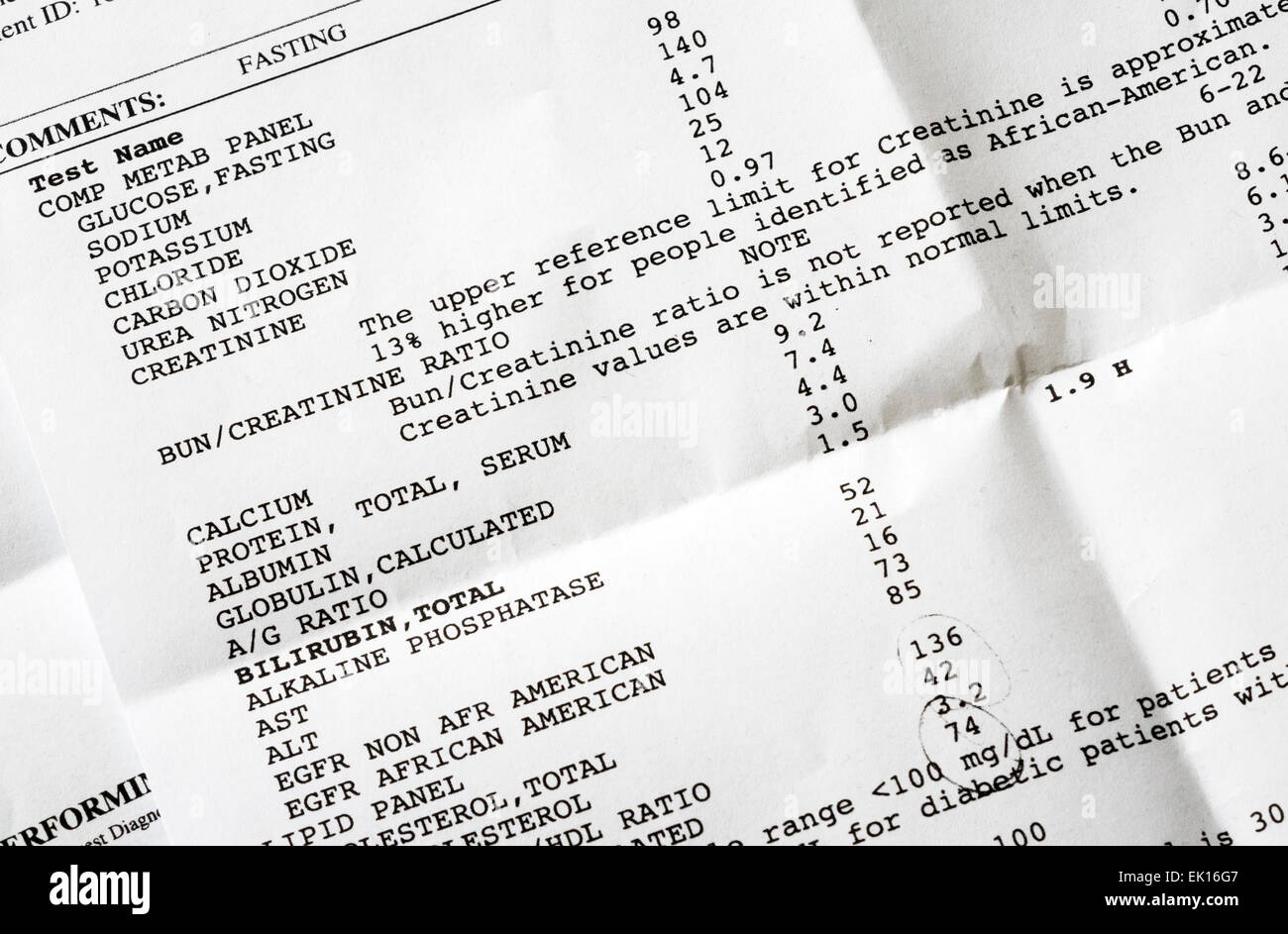 Closeup of a printed page of the results of blood tests Stock Photo