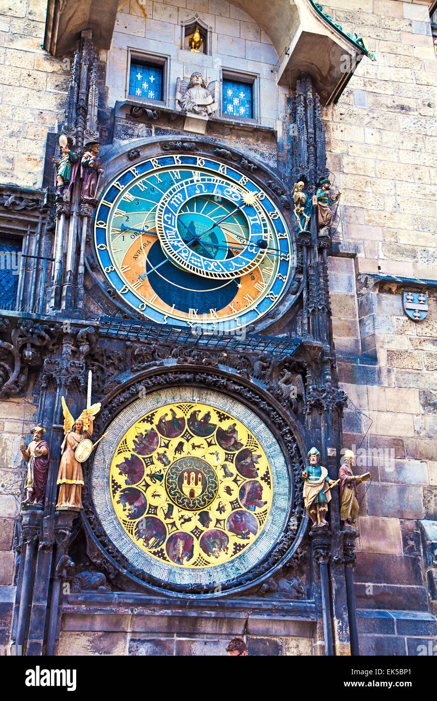 The astronomical clock in Prague. The clock, well preserved and still