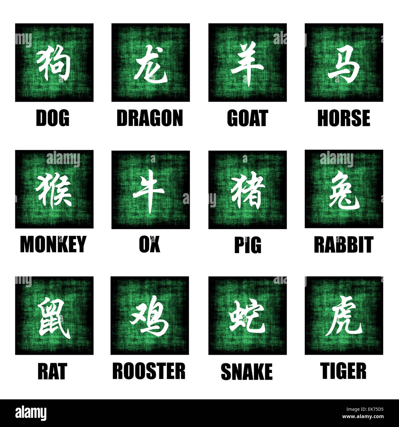 Chinese Zodiac Stock Photo