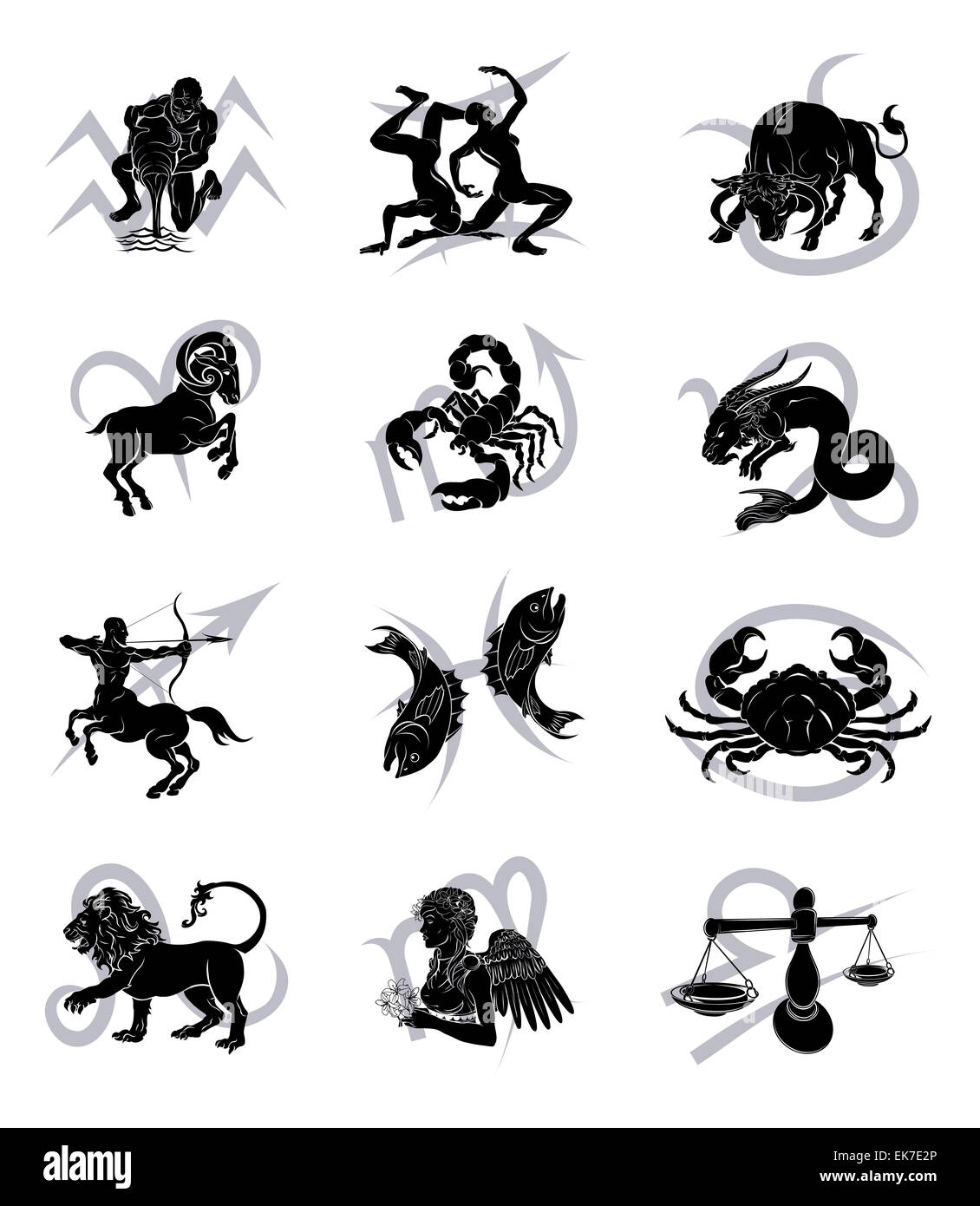 And scorpio zodiac signs aries Scorpio Compatibility