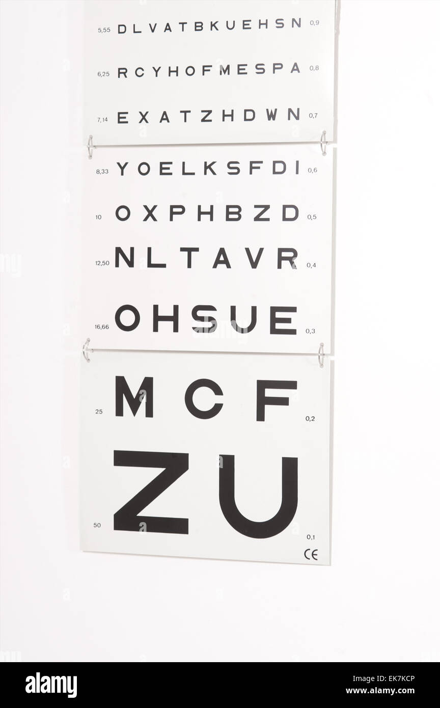 Snellen chart Stock Photo - Alamy