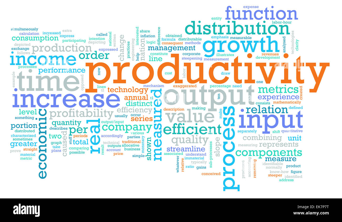 Productivity Stock Photo