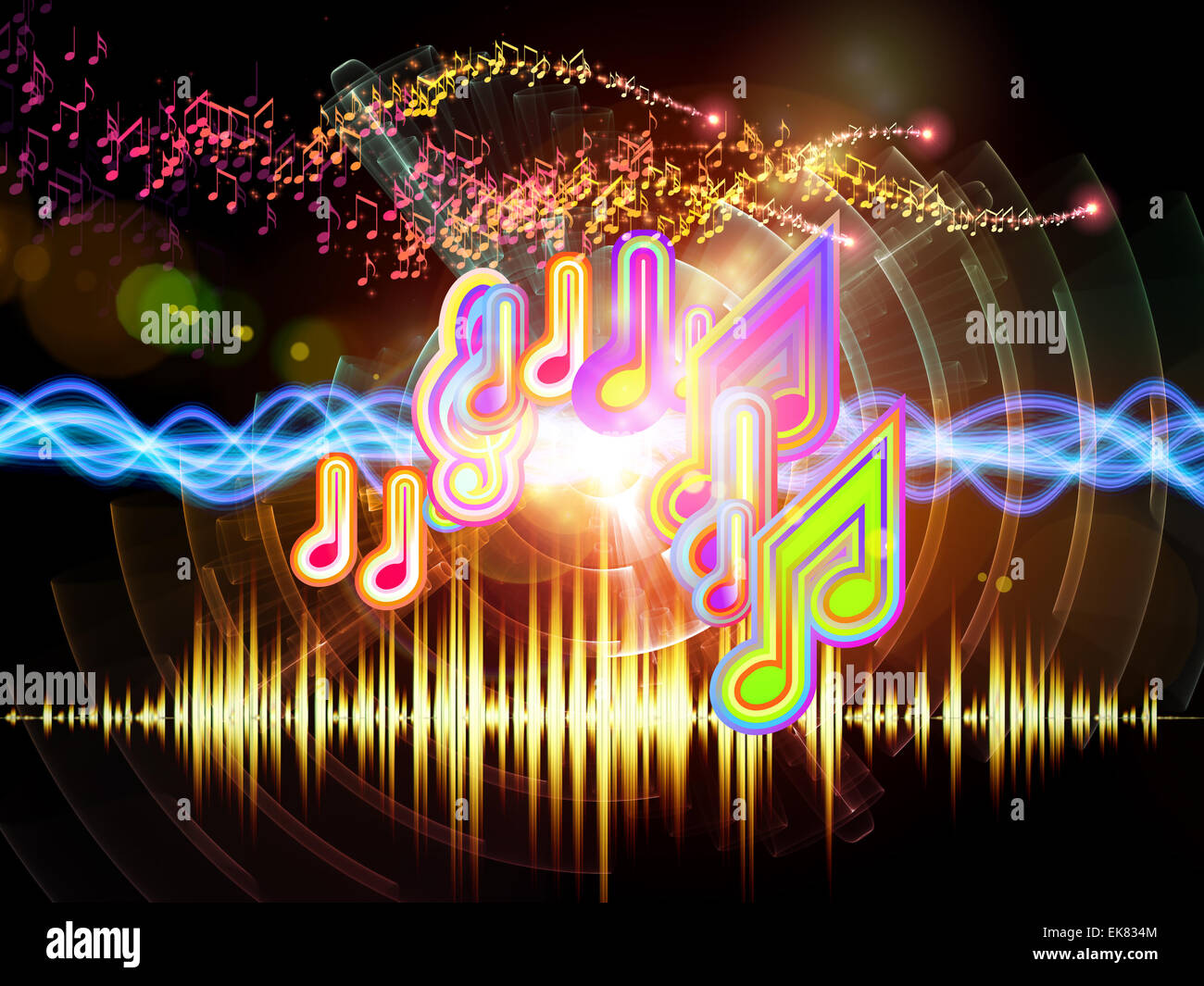 Wave oscillations hires stock photography and images Alamy