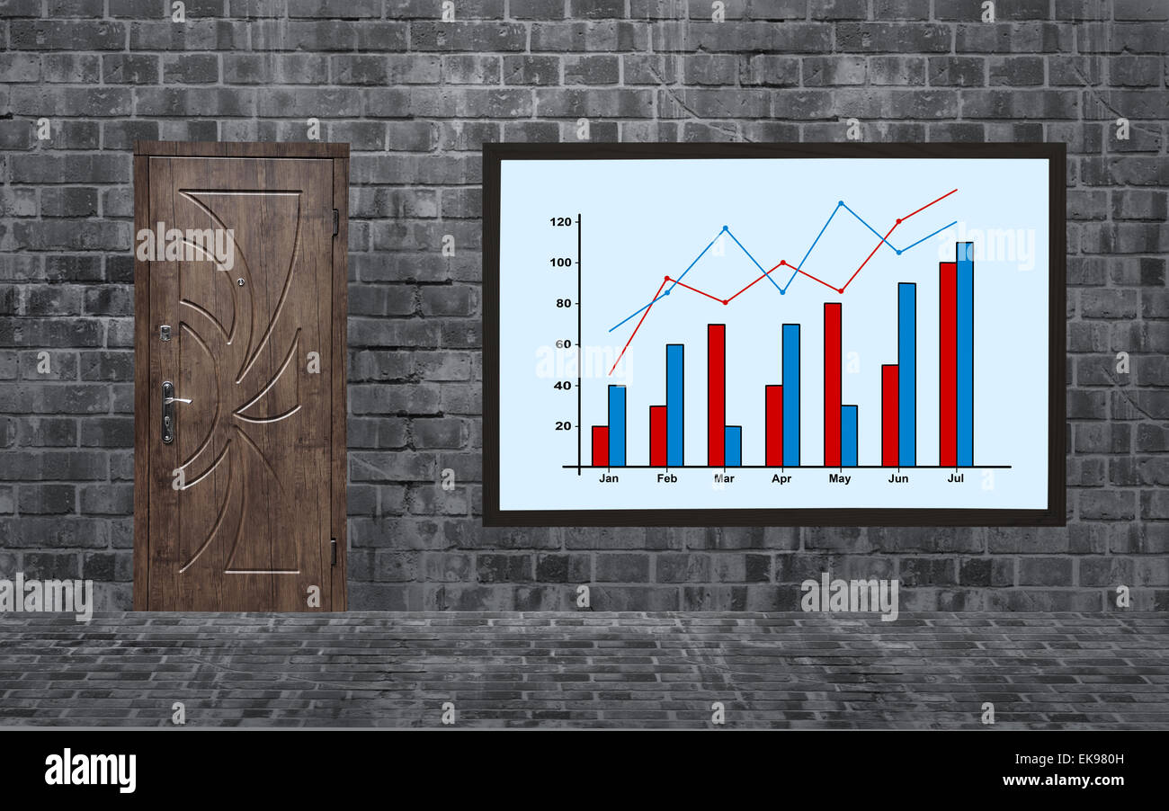Growth Chart Door High Resolution Stock Photography and Images Alamy
