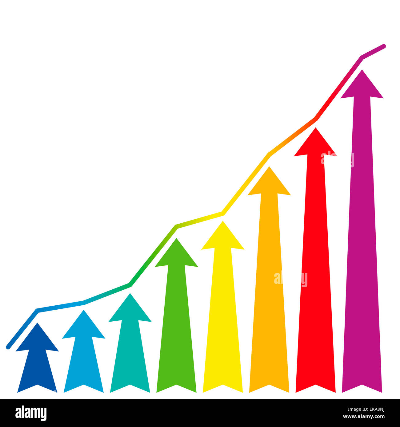 Increase or growth diagram represented with rainbow colored arrows and a rising graph. Stock Photo