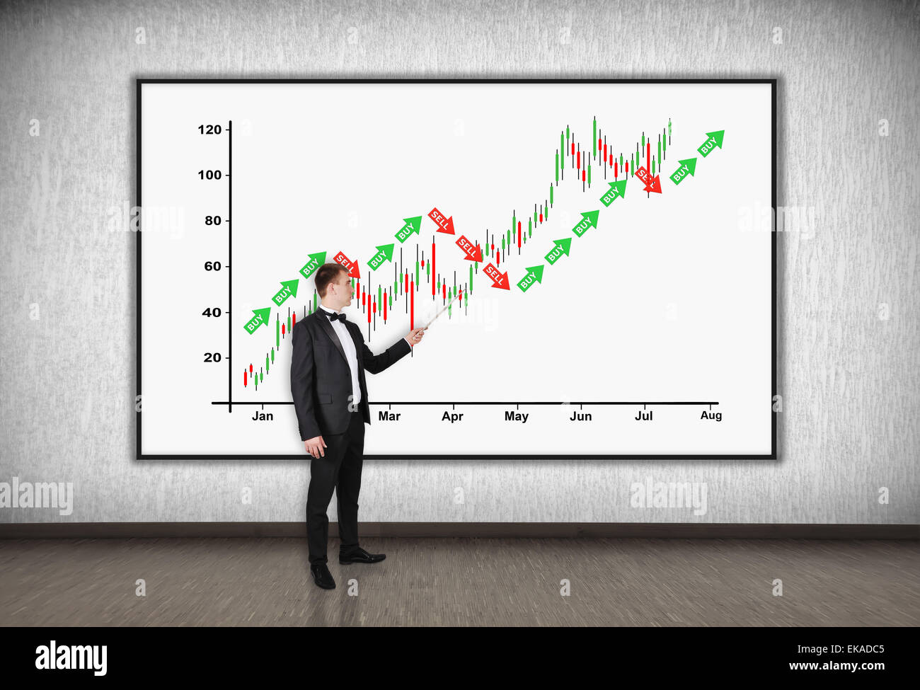 Man points to chart hi-res stock photography and images - Alamy