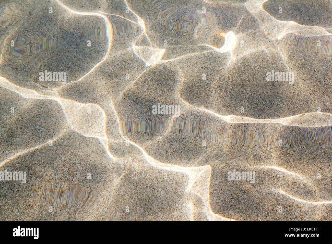 beach sand bottom ripple of water waves Stock Photo - Alamy