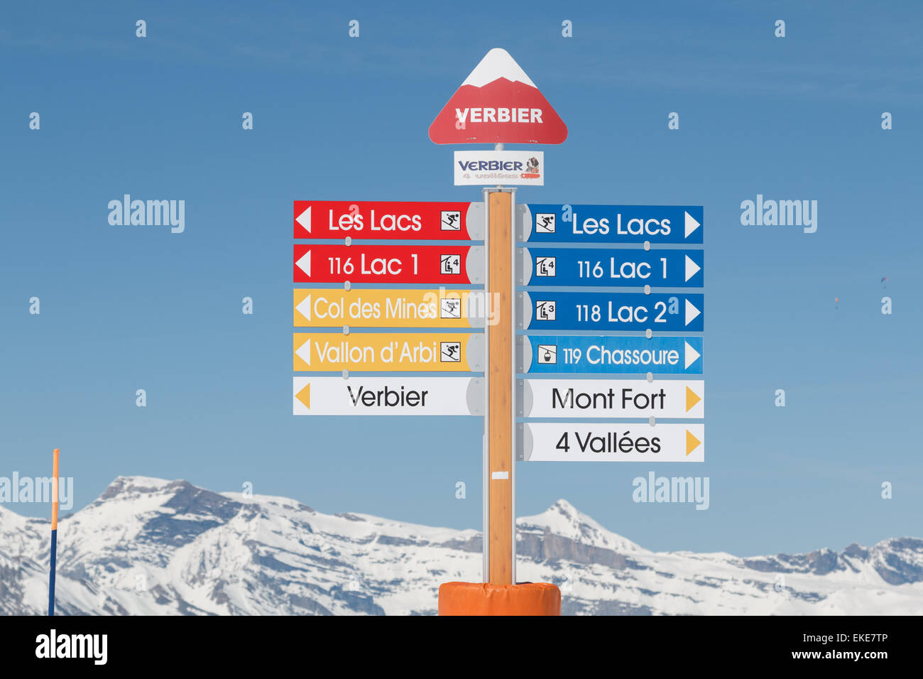 Ski run signpost in Verbier Switzerland showing the pistes and ski runs in the Les Lacs area Stock Photo