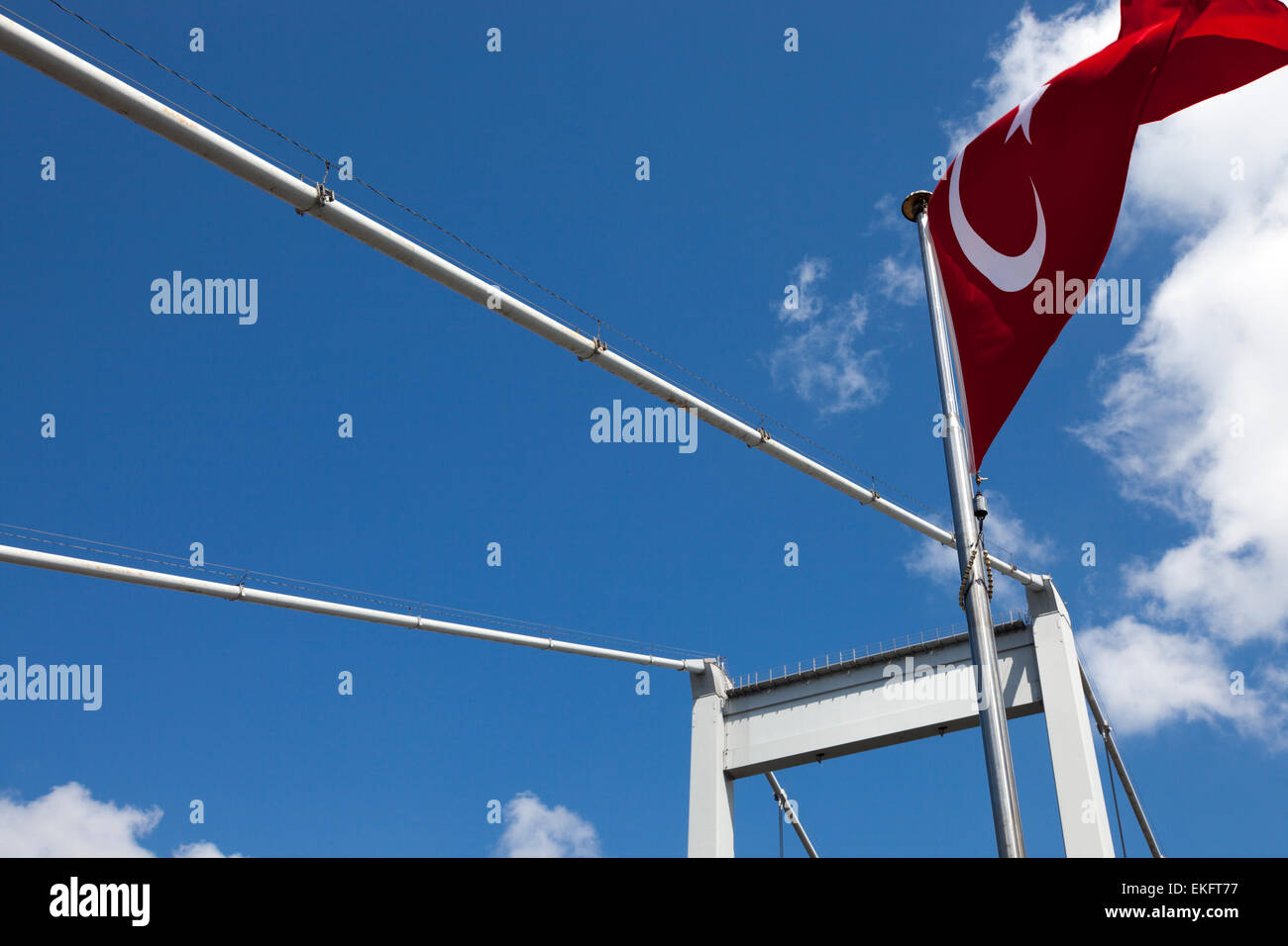 Waving turkish flag hires stock photography and images Alamy