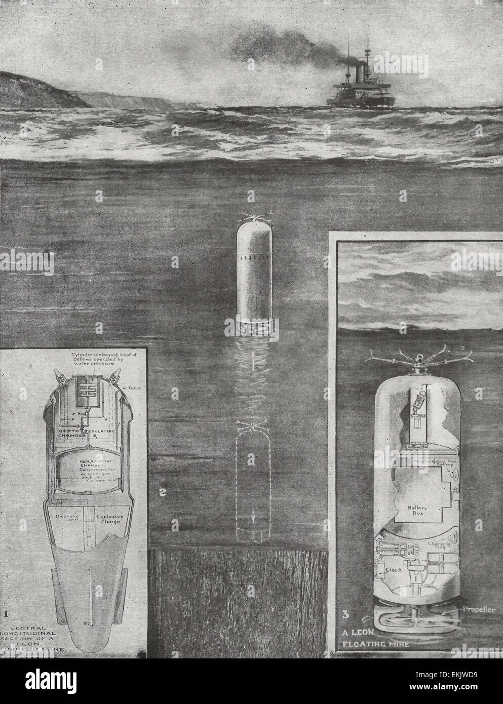 A Floating Mine - The internal mechanism of this dreaded modern instrument of destruction, World War I Stock Photo