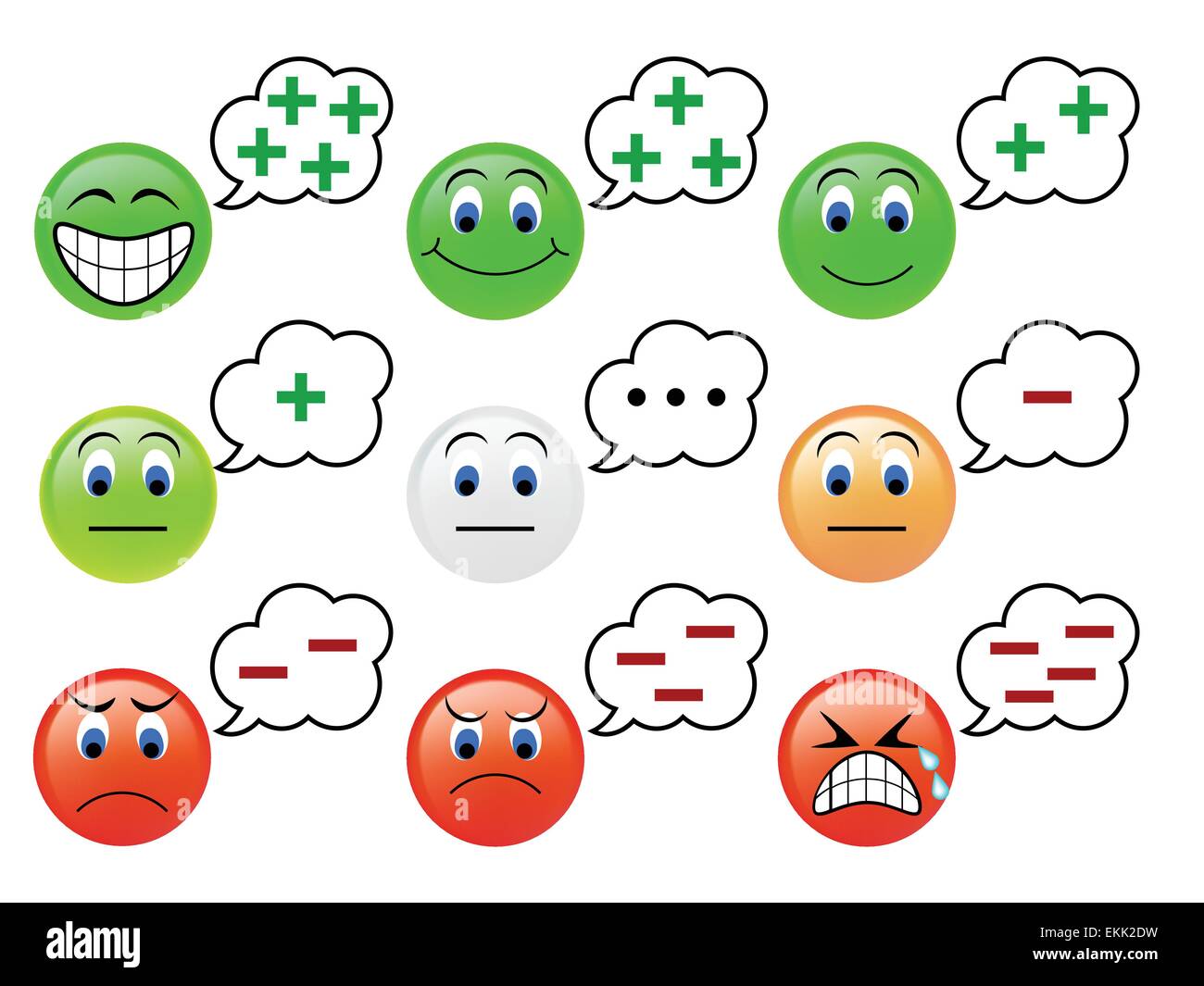 Set of the emoticons icon of thinking concept Stock Vector Image & Art ...