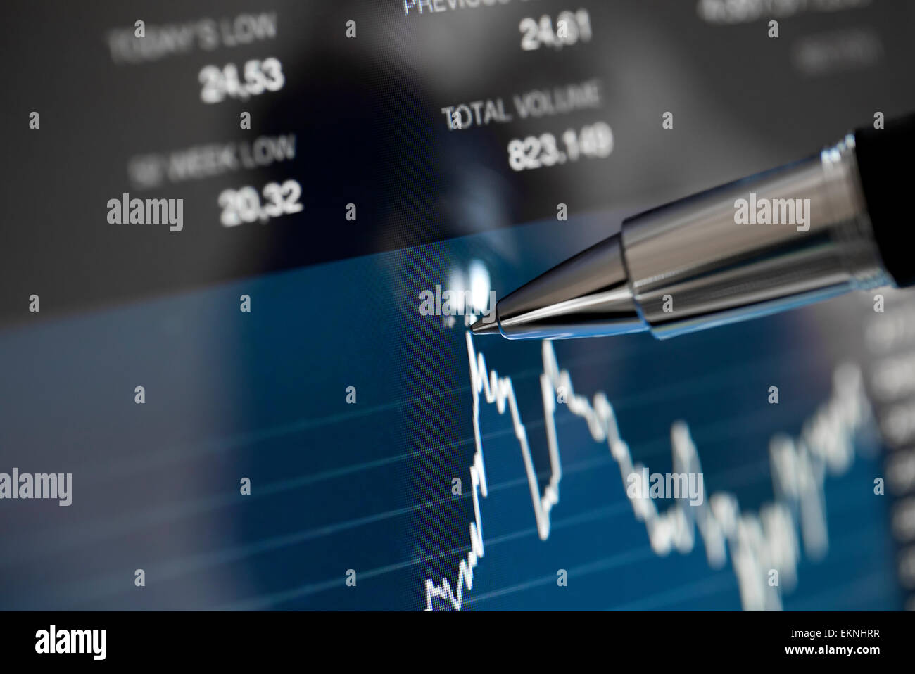 Stock Market Research Stock Photo - Alamy