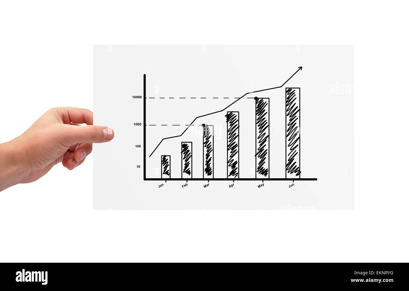 billboard with chart Stock Photo - Alamy