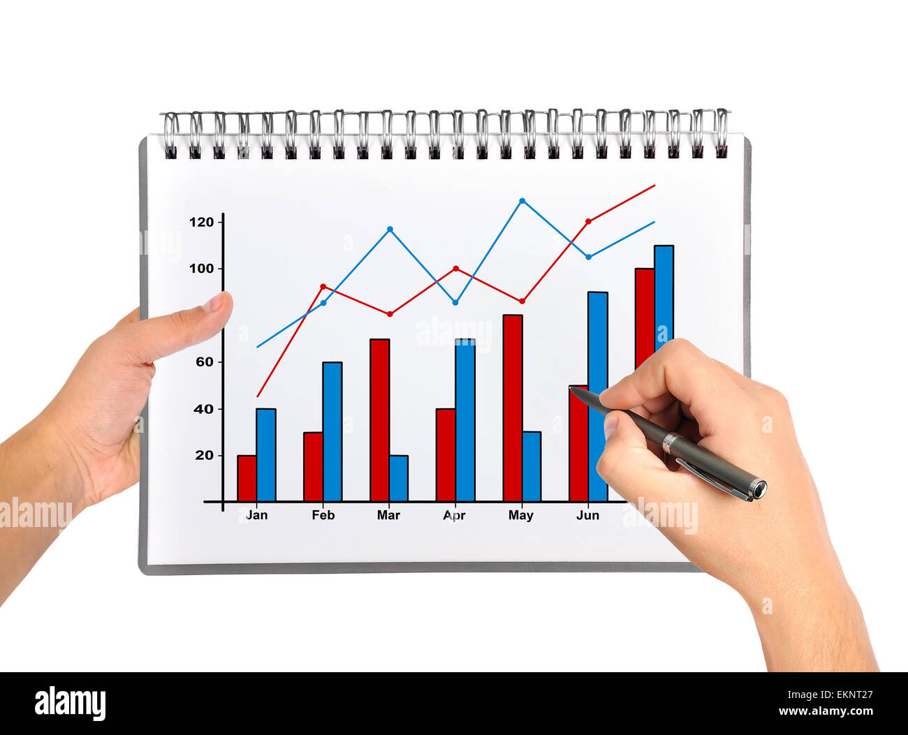 Drawing graph hi-res stock photography and images - Alamy