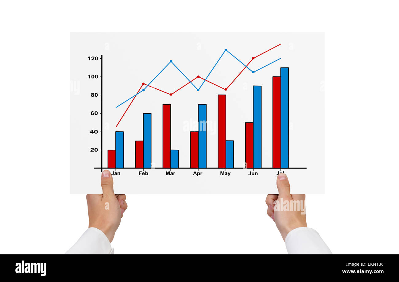 Paper Use Graph paper with graph Stock Photo - Alamy
