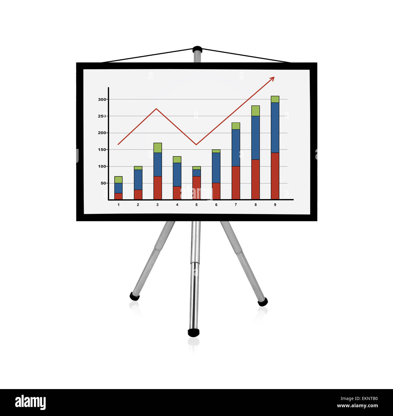 flip chart with chart Stock Photo - Alamy