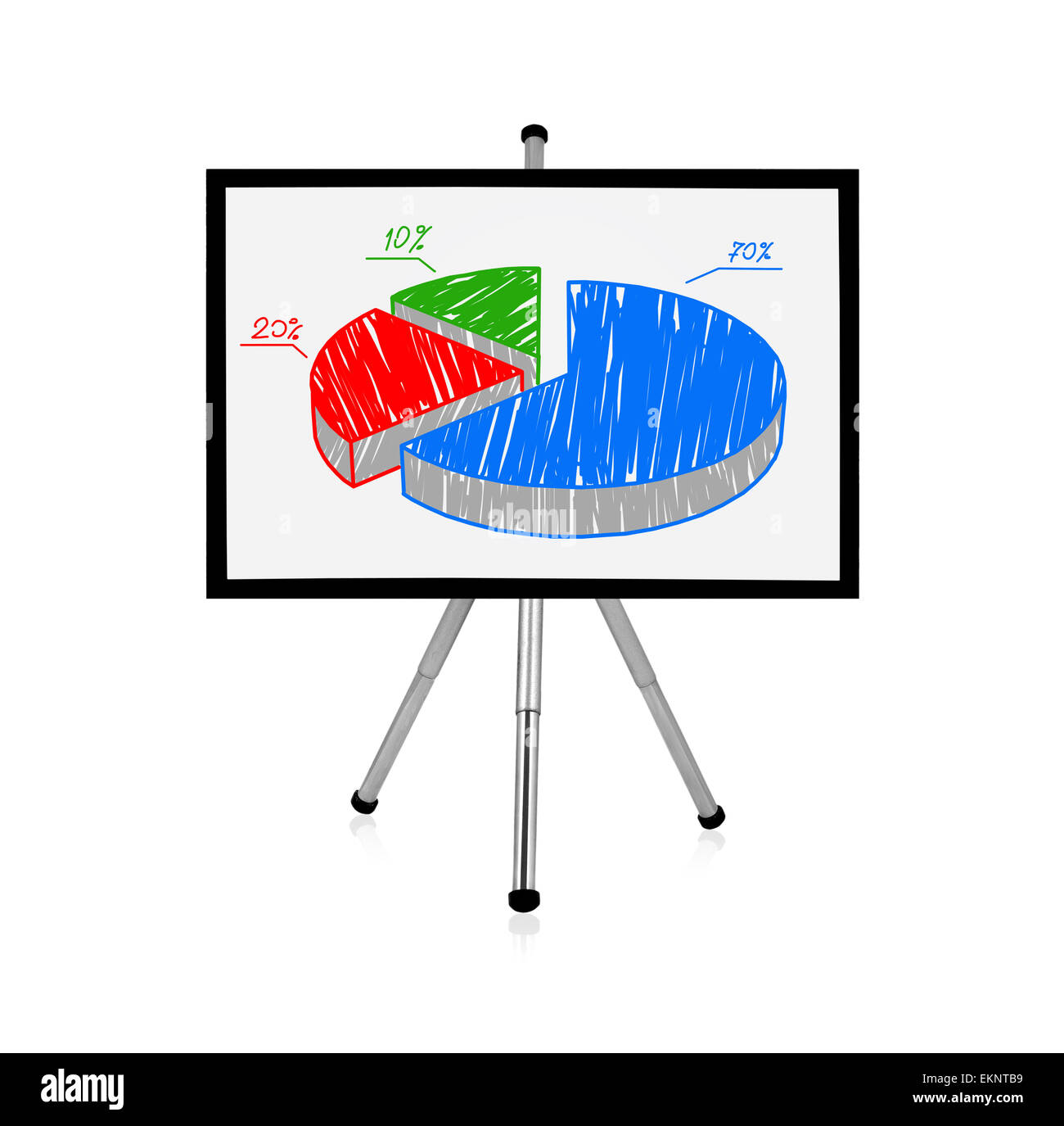 Chalk board pie chart hi-res stock photography and images - Alamy
