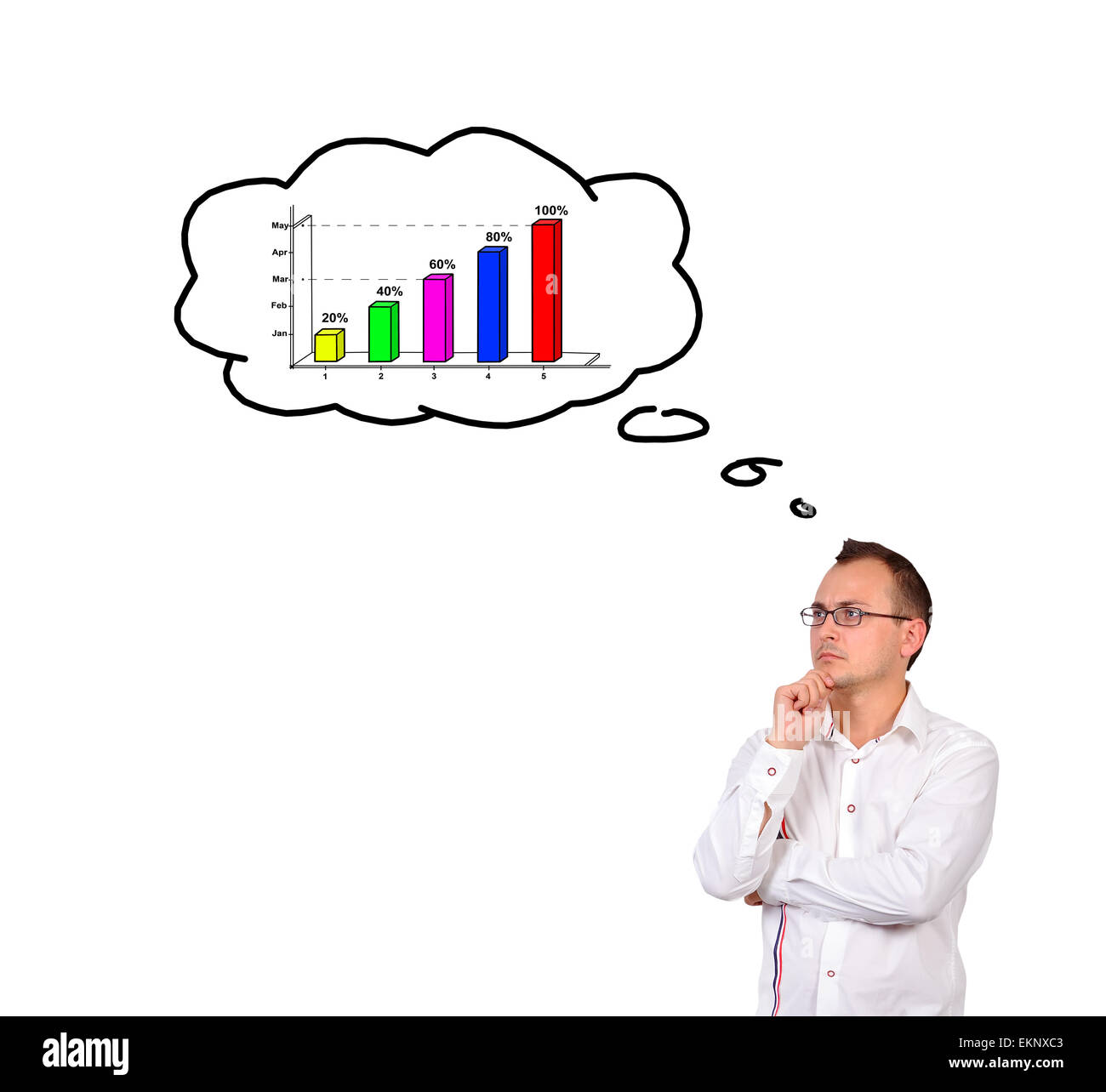 chart of profit Stock Photo - Alamy