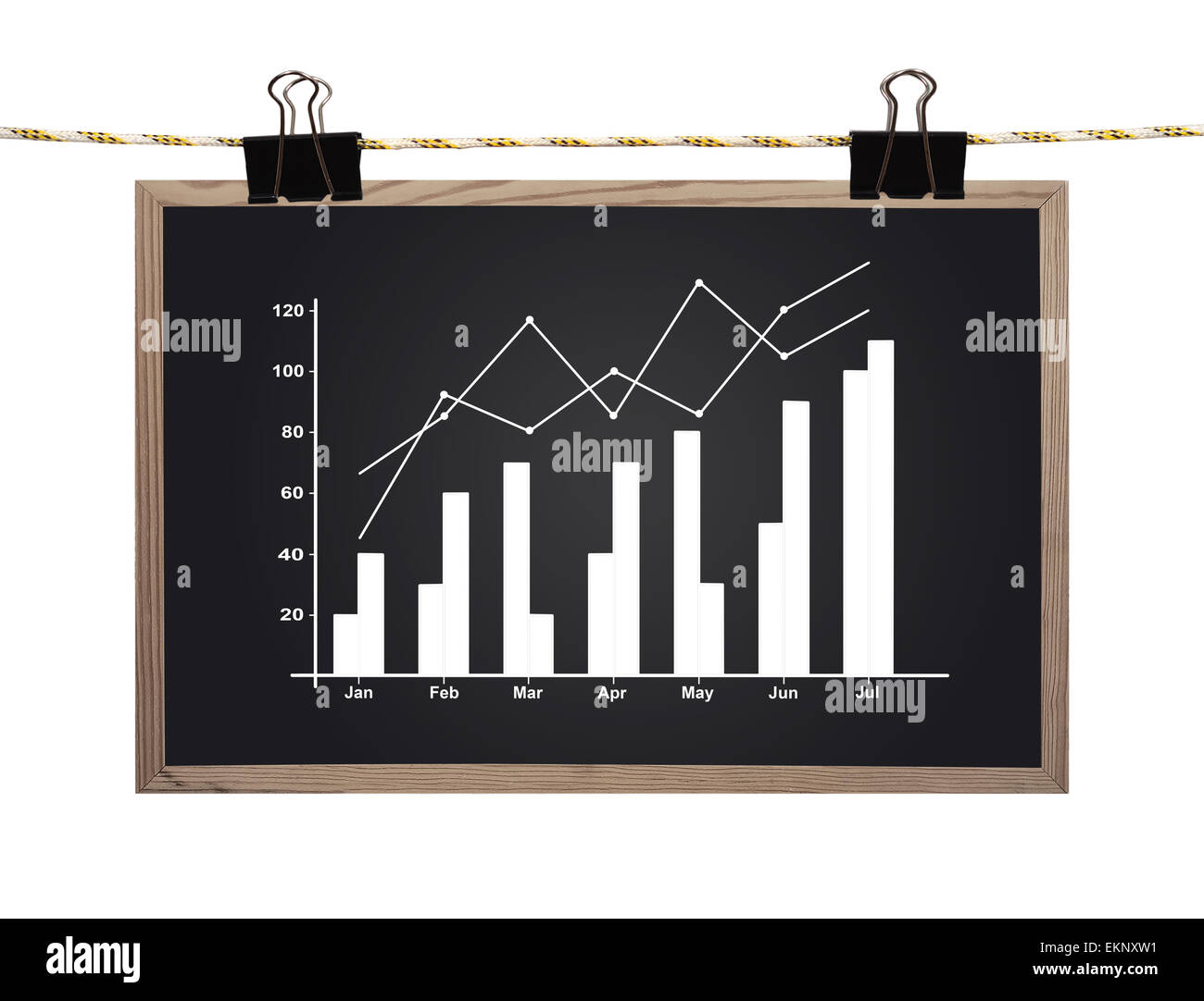 Chart Black Board 