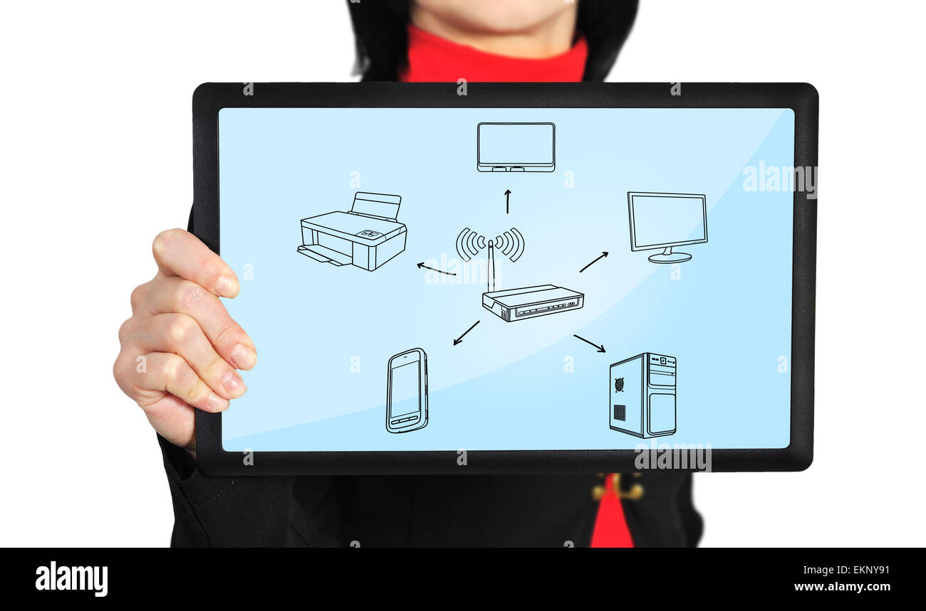Wireless router with person hi-res stock photography and images - Alamy