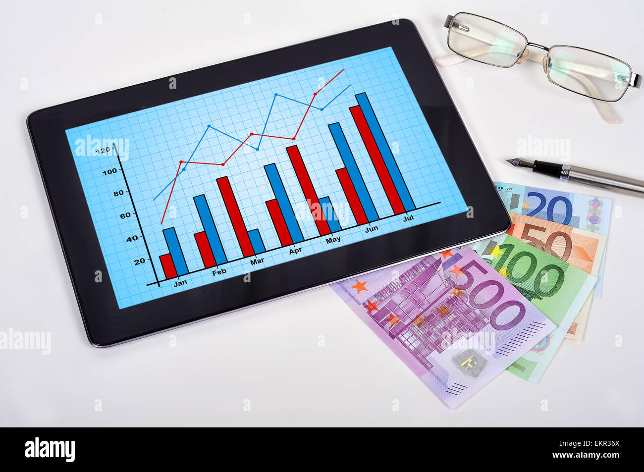 touch pad with chart and euro money on workplace Stock Photo