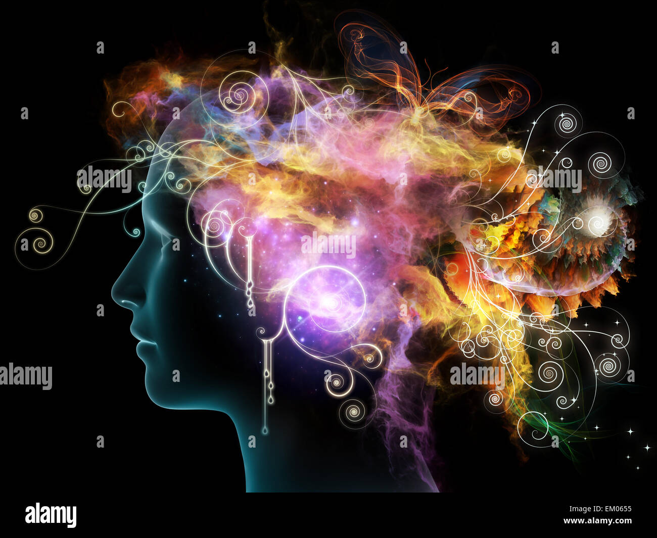 Innermost thoughts. Innermost thoughts